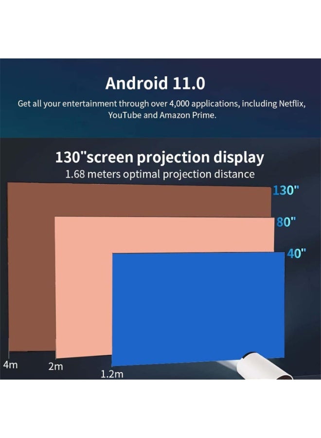 Generic Portable mini projector, 180-degree rotation, ideal for home theater and video games, with remote control and 2 PlayStation controllers - Image 5